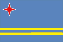 Aruba U20