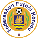 Curacao U20