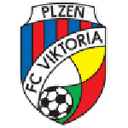 Plzen U19