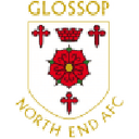 Glossop