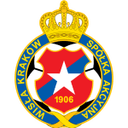 Wisla