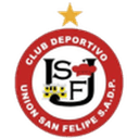 Union San Felipe