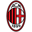 Milan U20