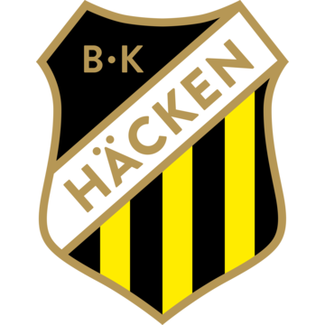 Haecken logo